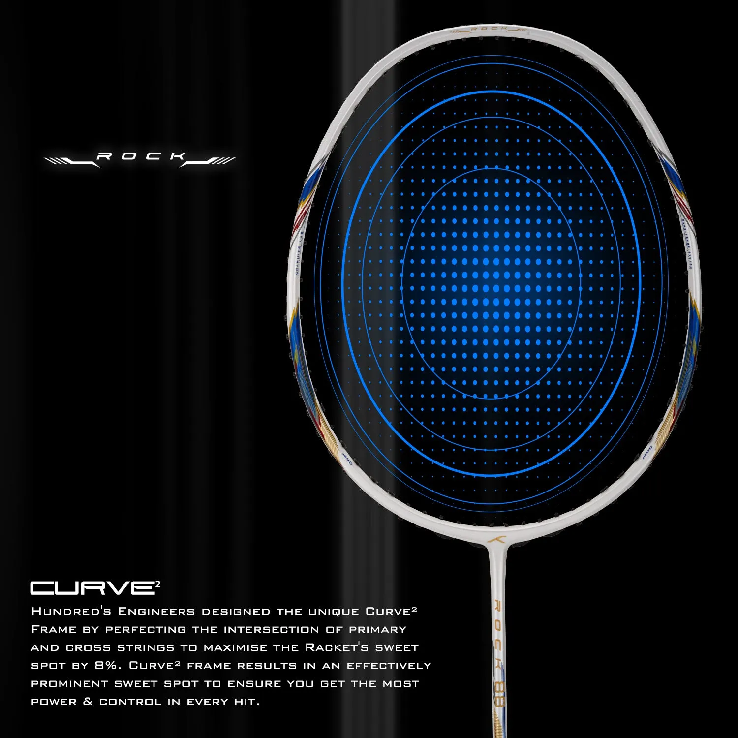Hundred ROCK 88 Japan Made Graphite Unstrung Badminton Racquet (White / Gold)