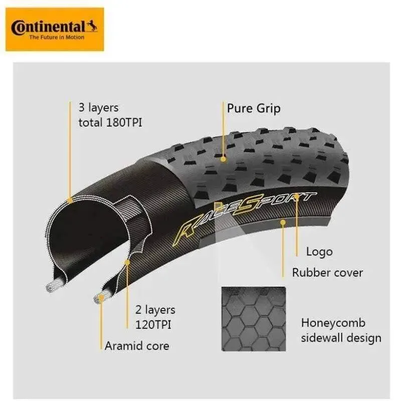 Mountain Bike Folding Tire 26' 27.5'Continetal Foldable Mtb Tyre