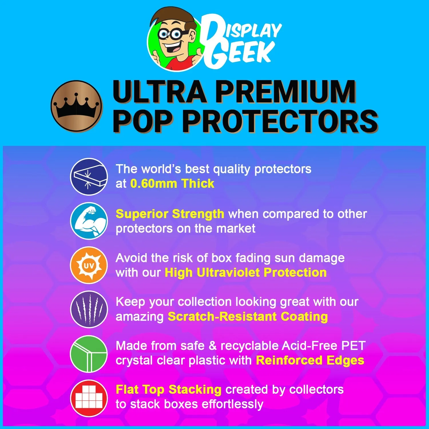Pop Protector for 2 Pack The Hardy Boyz Funko Pop
