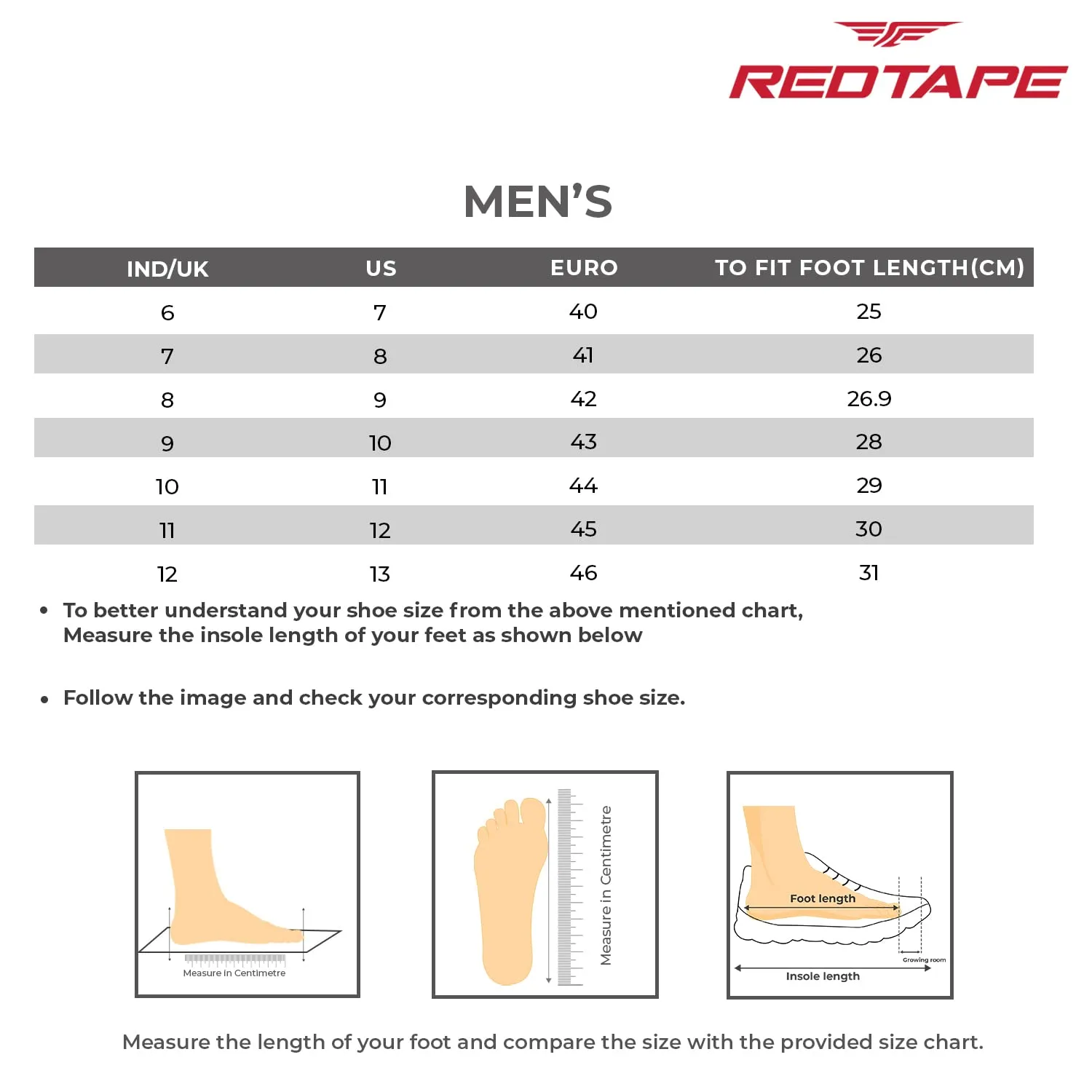 Red Tape Sneaker Casual Shoes for Men | Soft Cushioned Insole, Slip-Resistance, Dynamic Feet Support, Arch Support & Shock Absorption Black