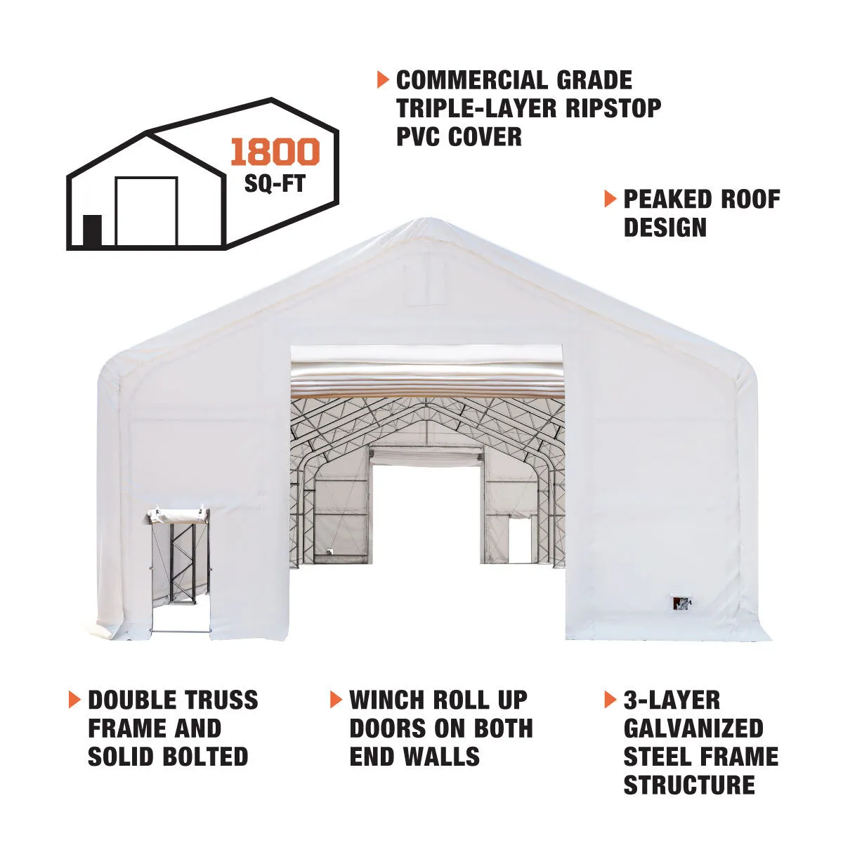 TMG Industrial 30' x 60' Dual Truss Storage Shelter with Heavy Duty 17 oz PVC Cover & Drive Through Doors, TMG-DT3061